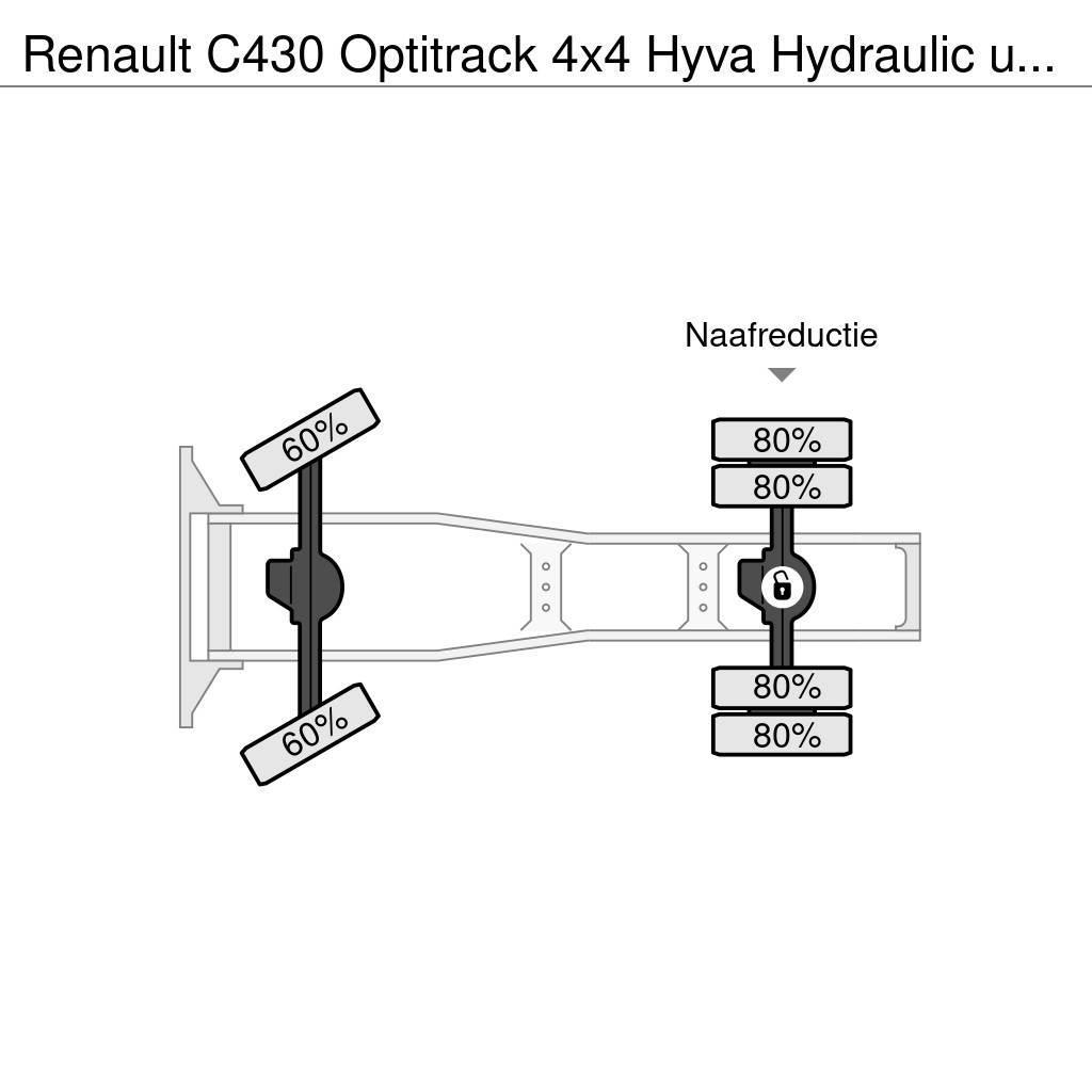 Renault C430 Optitrack 4x4 Hyva Hydraulic unit Euro6 *** O 트랙터 유닛