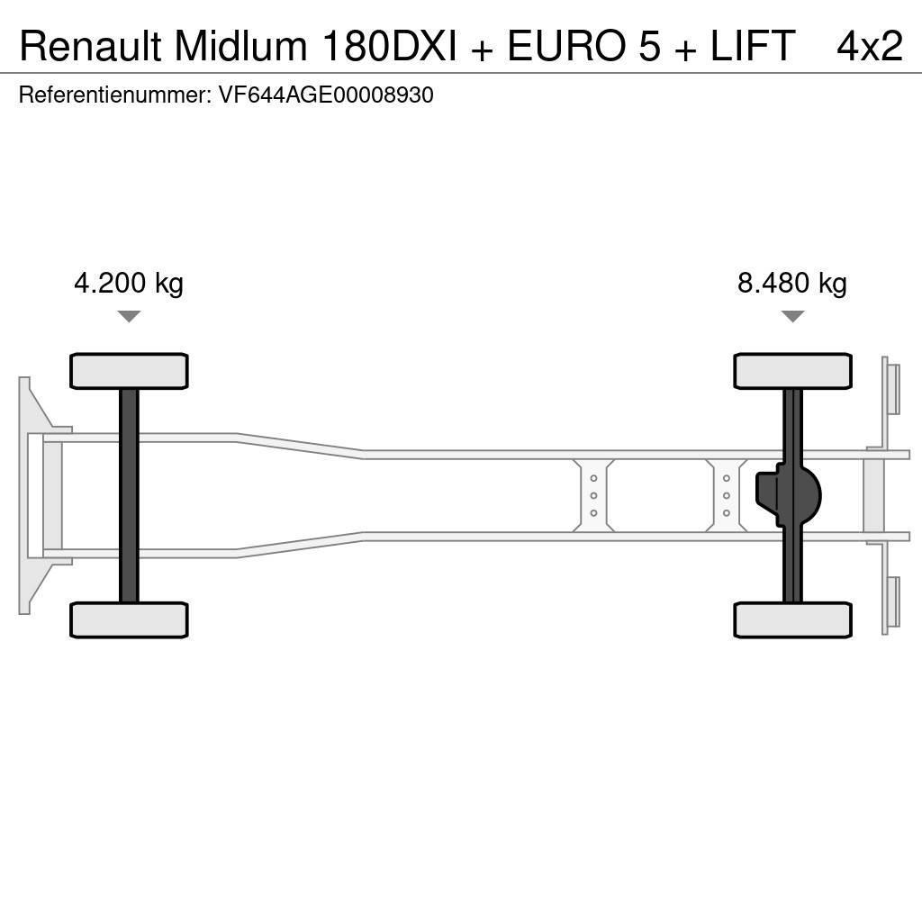 Renault Midlum 180DXI + EURO 5 + LIFT 플랫베드/드롭사이드 트럭