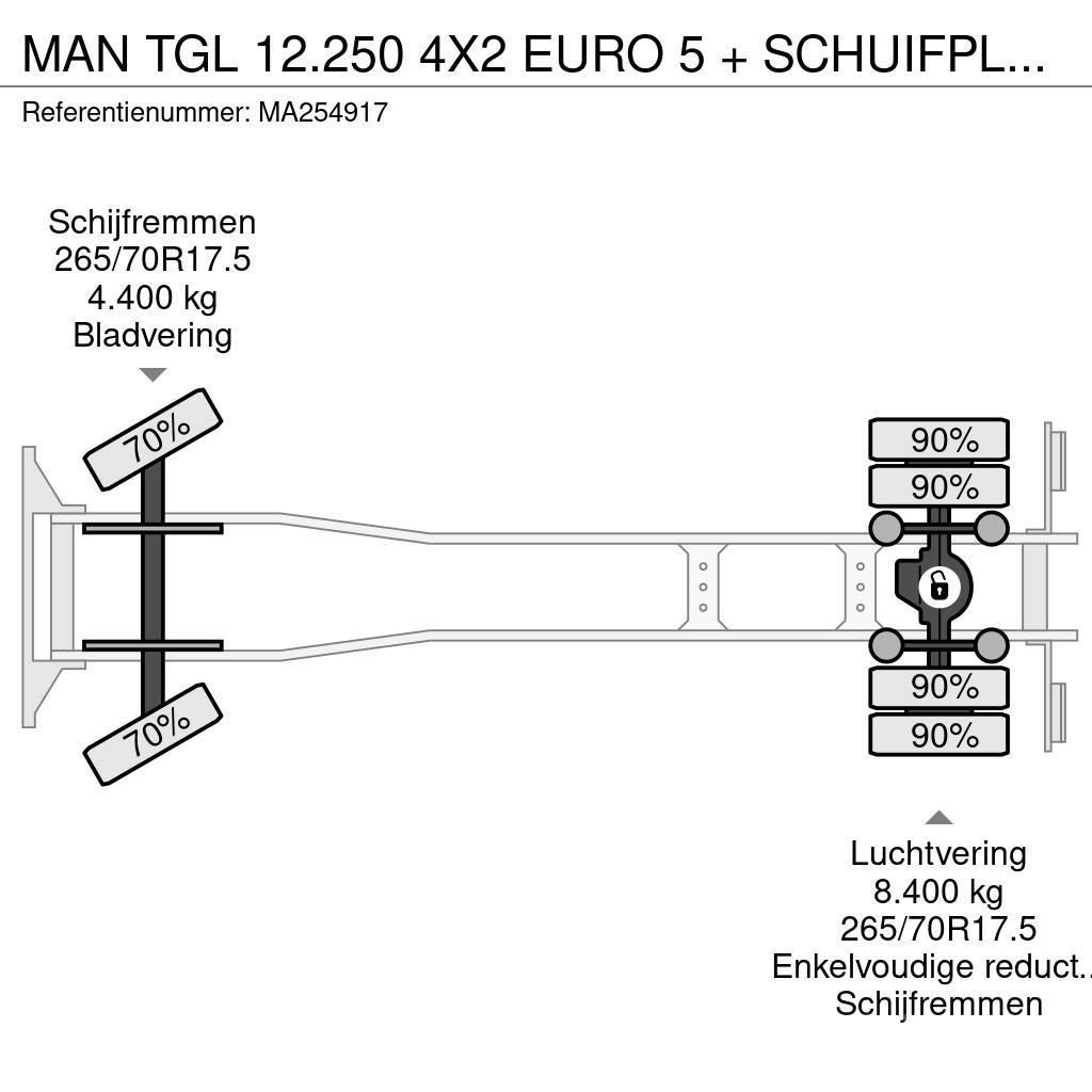 MAN TGL 12.250 4X2 EURO 5 + SCHUIFPLATEAU MET LIER (WI 회수 차량