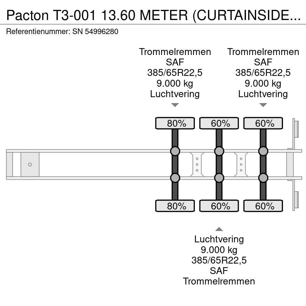 Pacton T3-001 13.60 METER (CURTAINSIDE) TRAILERPACKAGE (D 플랫베드/드롭사이드 세미 트레일러