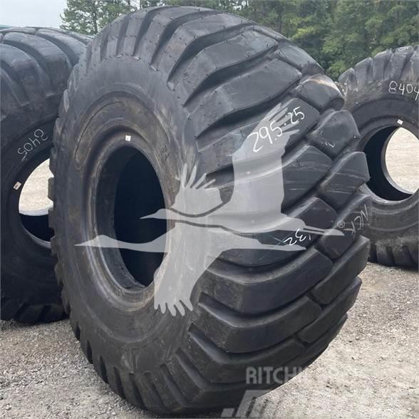 Titan 29.5x25 타이어, 휠 및 림